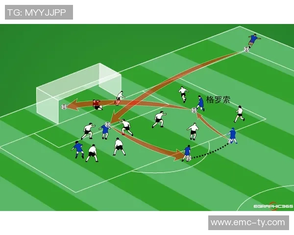 足球队边锋的战术角色与技术要求解析及其对比赛胜负的影响